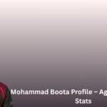 Mohammad Boota