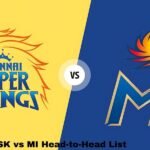 CSK vs MI Head-to-Head List