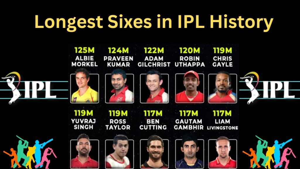 Longest Sixes in IPL History