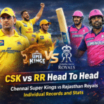 CSK vs RR Head To Head