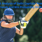 Indibet Analysis of Delhi Capitals’ Powerplay Trends and Win Probability Shifts