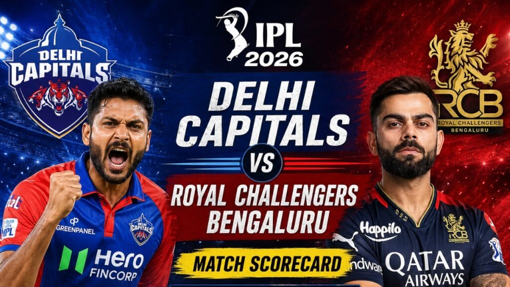 Delhi Capitals vs Royal Challengers Bengaluru Match Scorecard